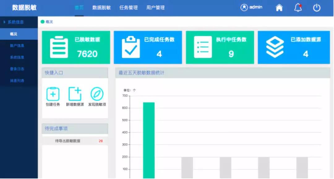 数秦科技发布数据脱敏工具产品,打造区块链应用生态